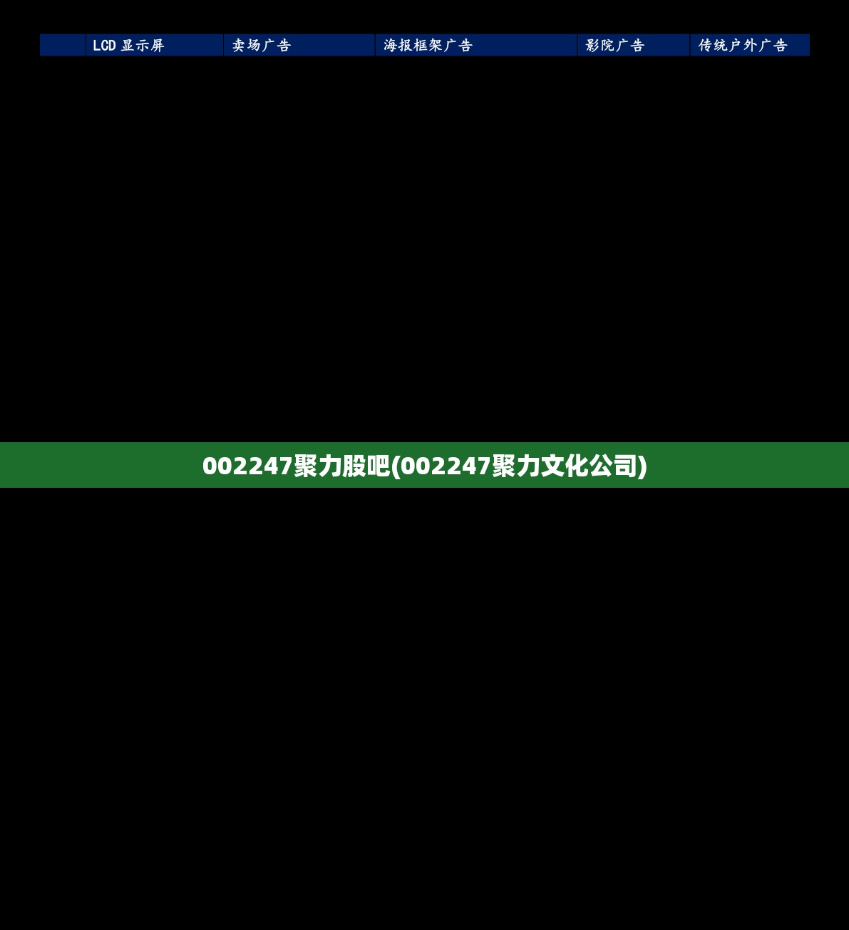 002247聚力股吧(002247聚力文化公司) 002247聚力股吧(002247聚力文化公司)
