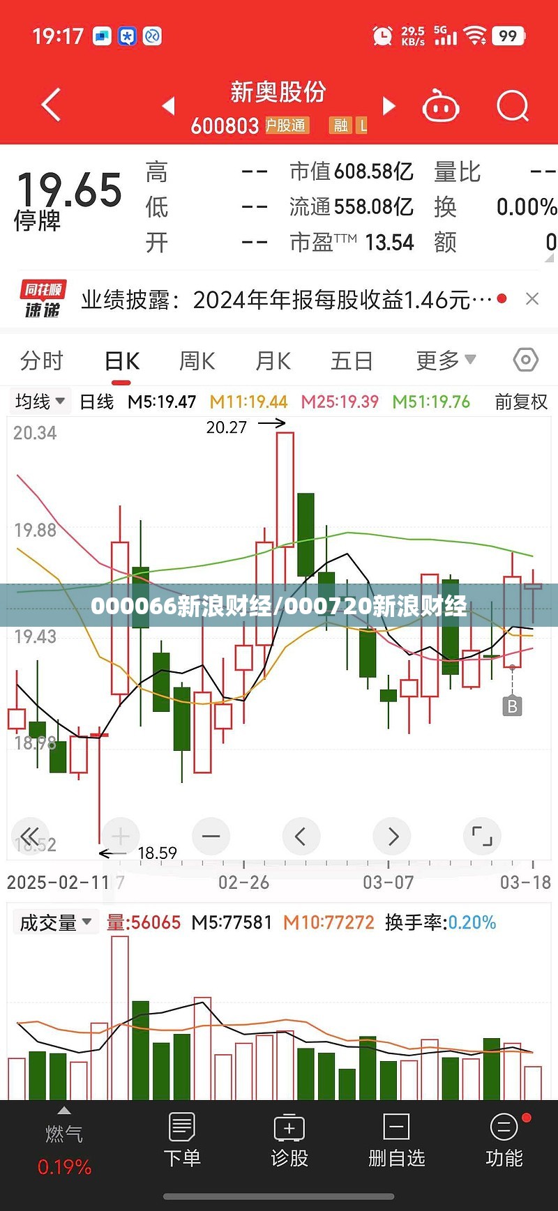 000066新浪财经/000720新浪财经
