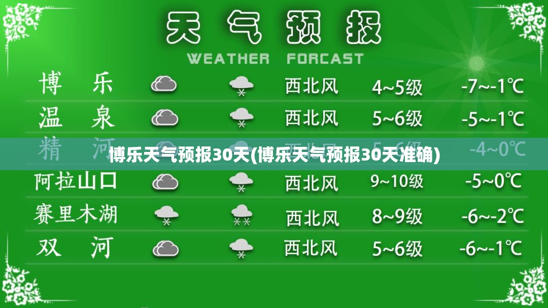 博乐天气预报30天(博乐天气预报30天准确)