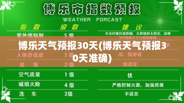 博乐天气预报30天(博乐天气预报30天准确)