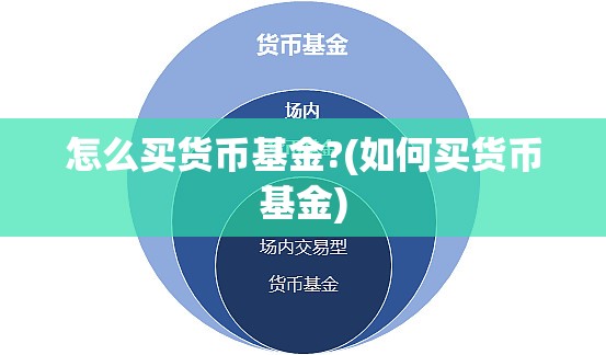 怎么买货币基金?(如何买货币基金) 怎么买货币基金?(如何买货币基金)