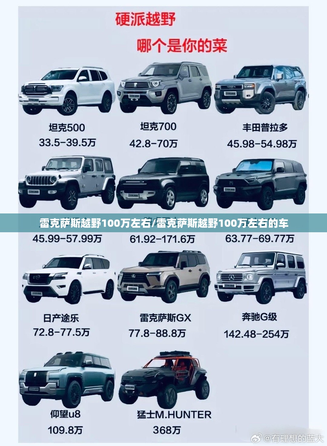雷克萨斯越野100万左右/雷克萨斯越野100万左右的车 雷克萨斯越野100万左右/雷克萨斯越野100万左右的车