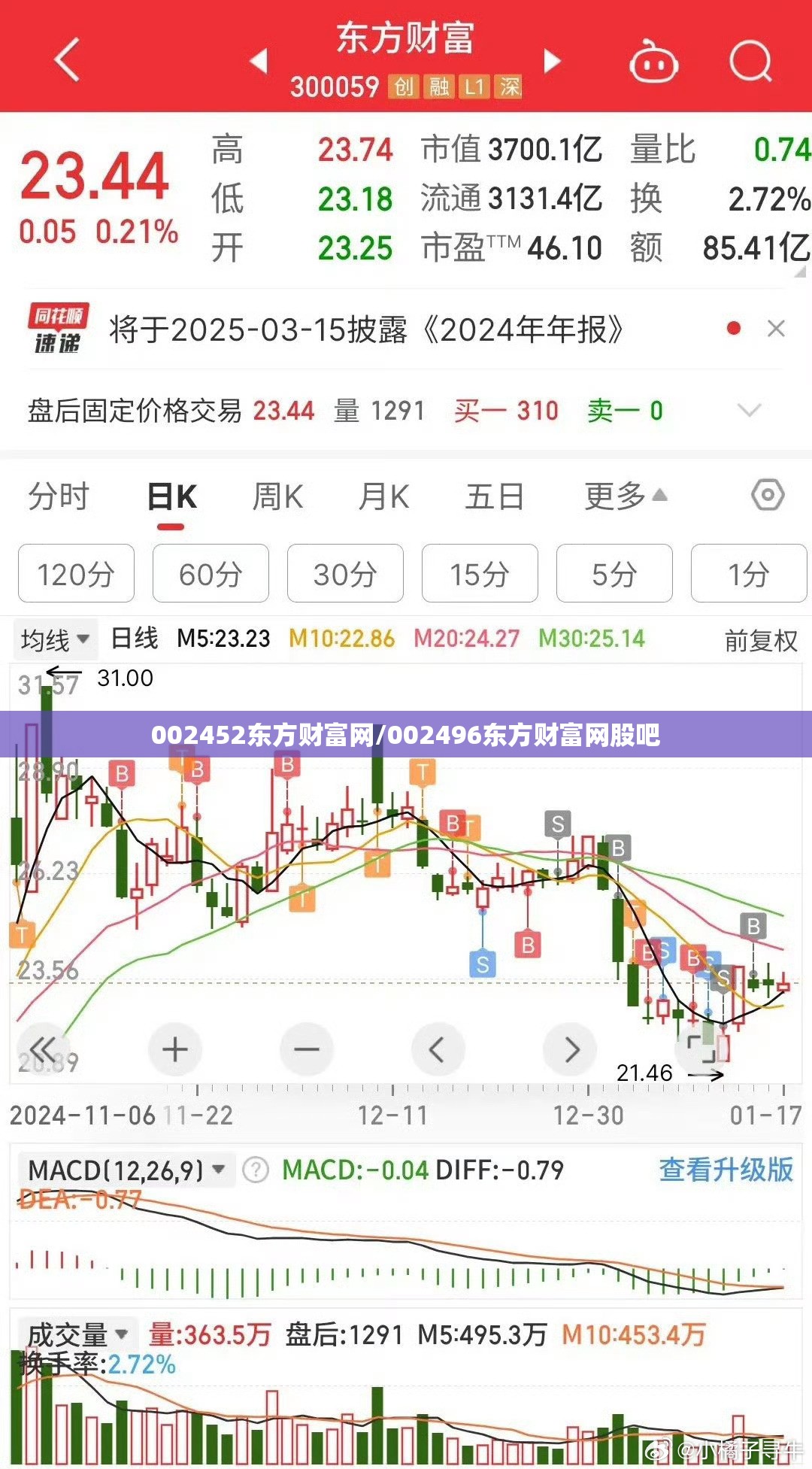 002452东方财富网/002496东方财富网股吧 002452东方财富网/002496东方财富网股吧
