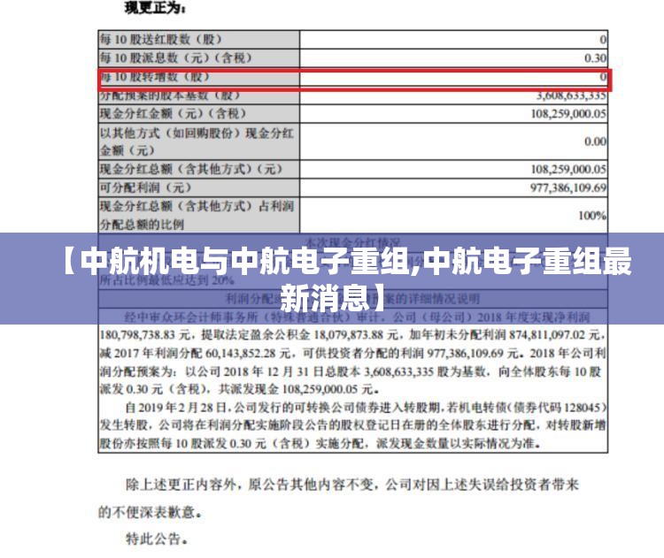 【中航机电与中航电子重组,中航电子重组最新消息】