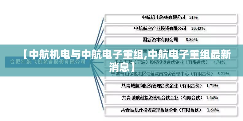 【中航机电与中航电子重组,中航电子重组最新消息】