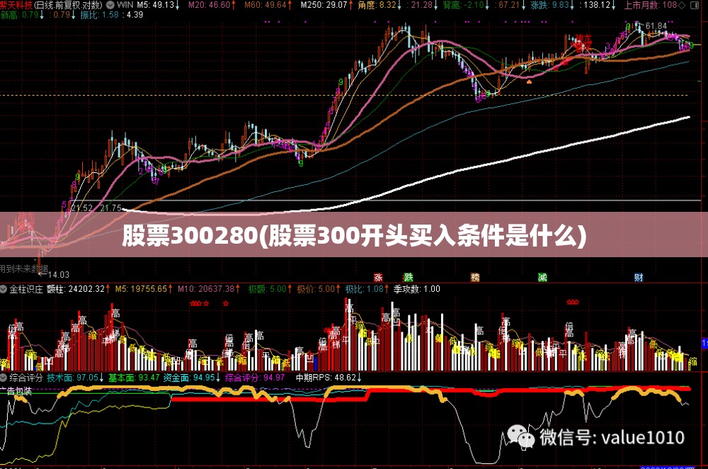 股票300280(股票300开头买入条件是什么)