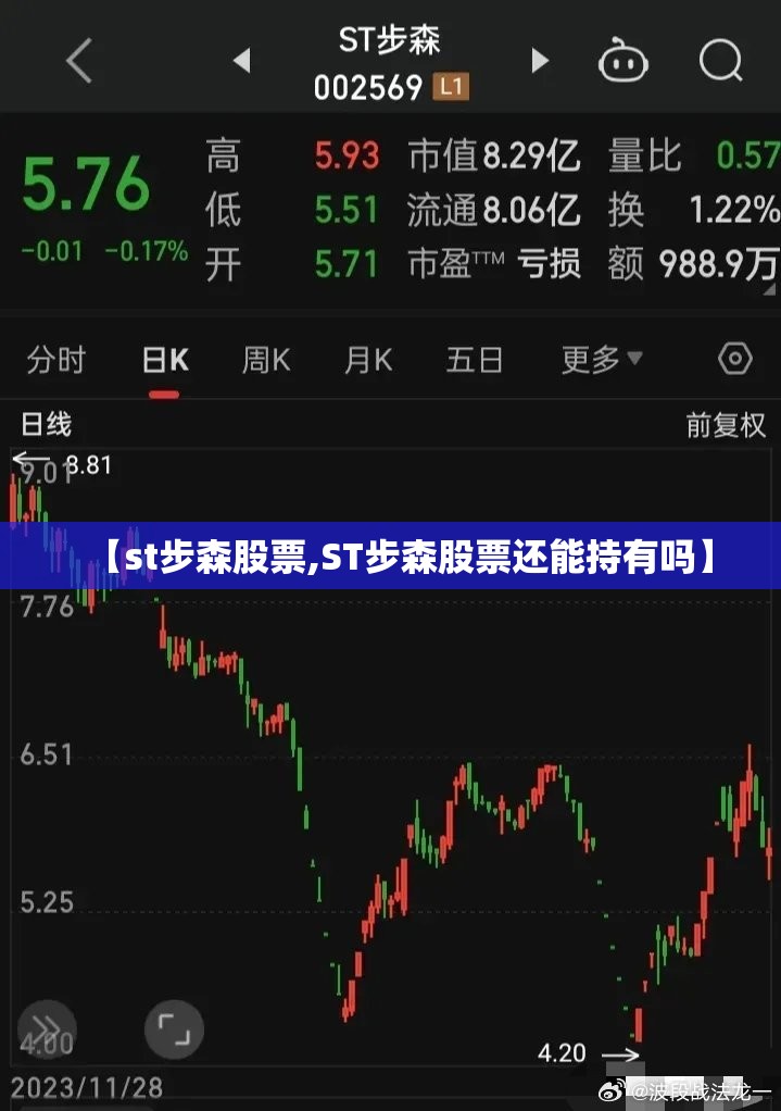 【st步森股票,ST步森股票还能持有吗】
