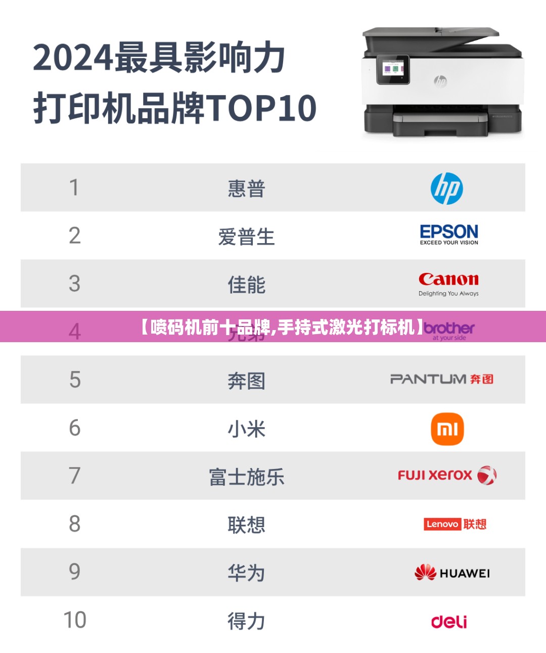 【喷码机前十品牌,手持式激光打标机】