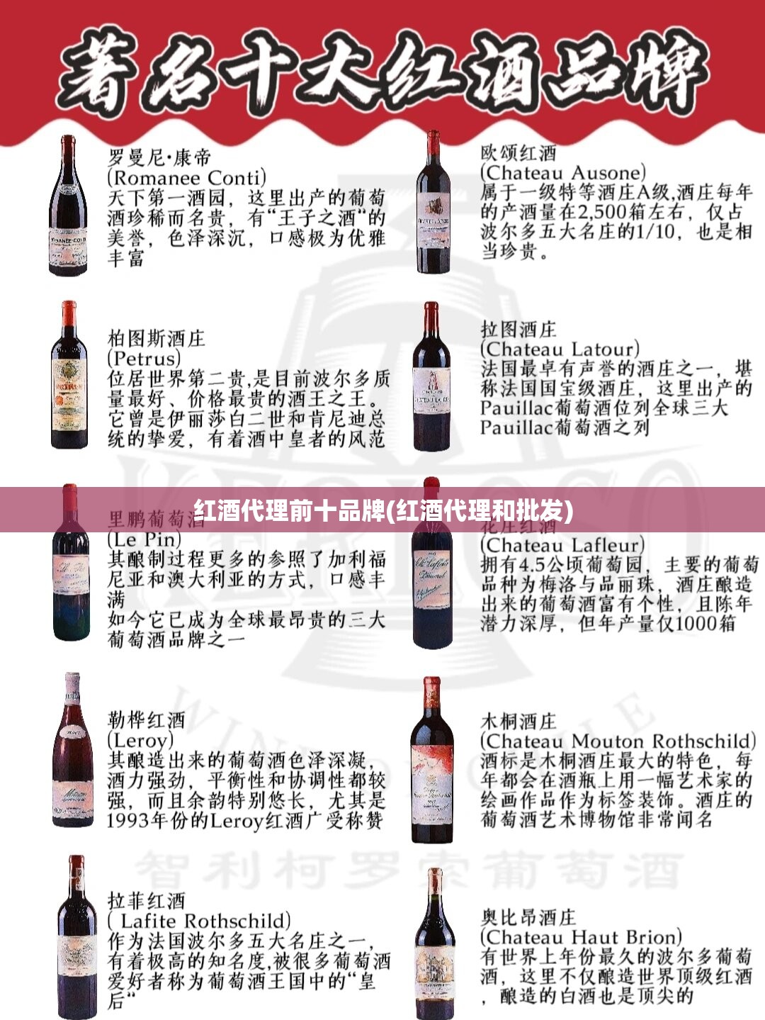 红酒代理前十品牌(红酒代理和批发)