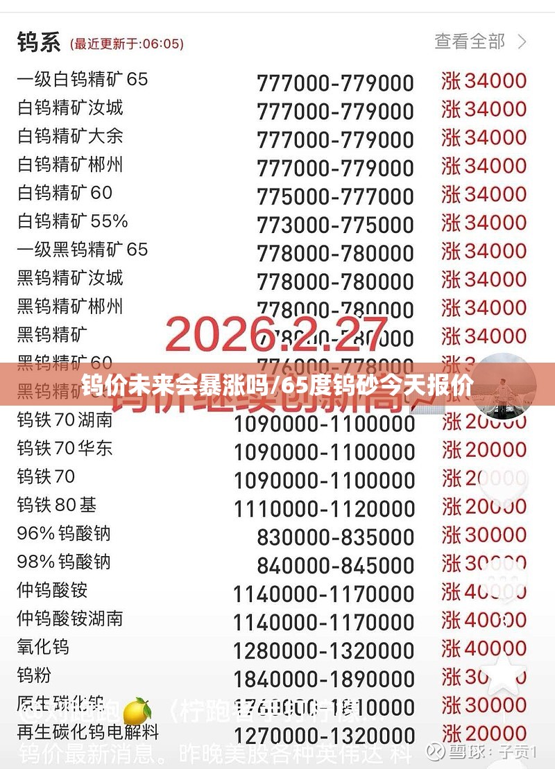 钨价未来会暴涨吗/65度钨砂今天报价