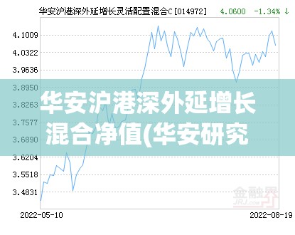华安沪港深外延增长混合净值(华安研究智选混合A净值增长)