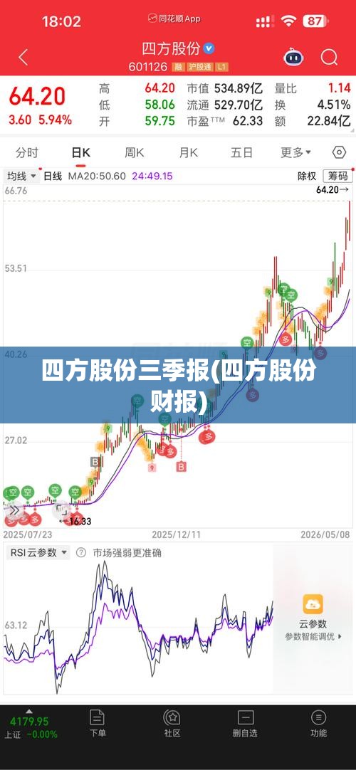 四方股份三季报(四方股份财报)