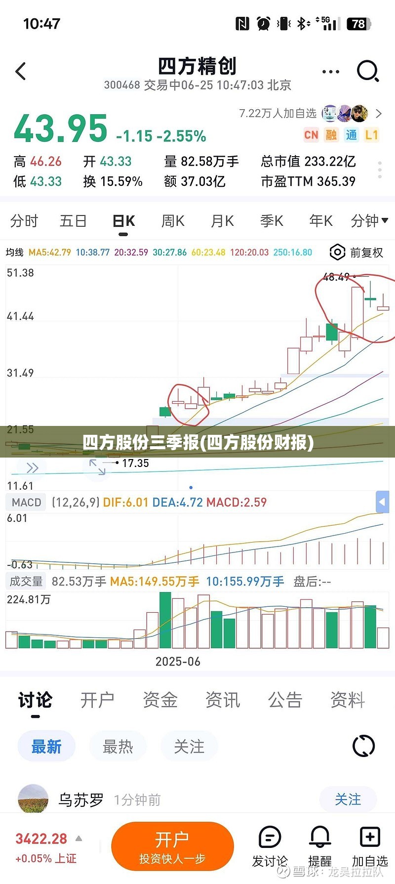 四方股份三季报(四方股份财报)