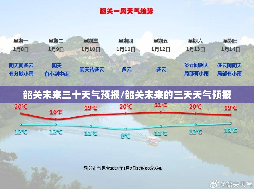 韶关未来三十天气预报/韶关未来的三天天气预报