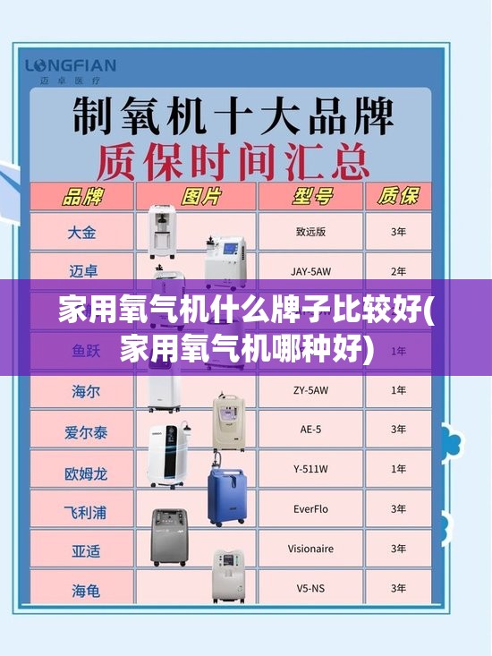家用氧气机什么牌子比较好(家用氧气机哪种好)