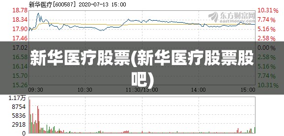 新华医疗股票(新华医疗股票股吧)