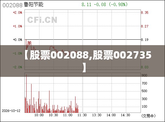 【股票002088,股票002735】 【股票002088,股票002735】