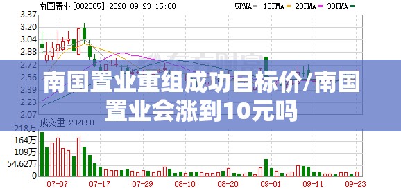 南国置业重组成功目标价/南国置业会涨到10元吗 南国置业重组成功目标价/南国置业会涨到10元吗