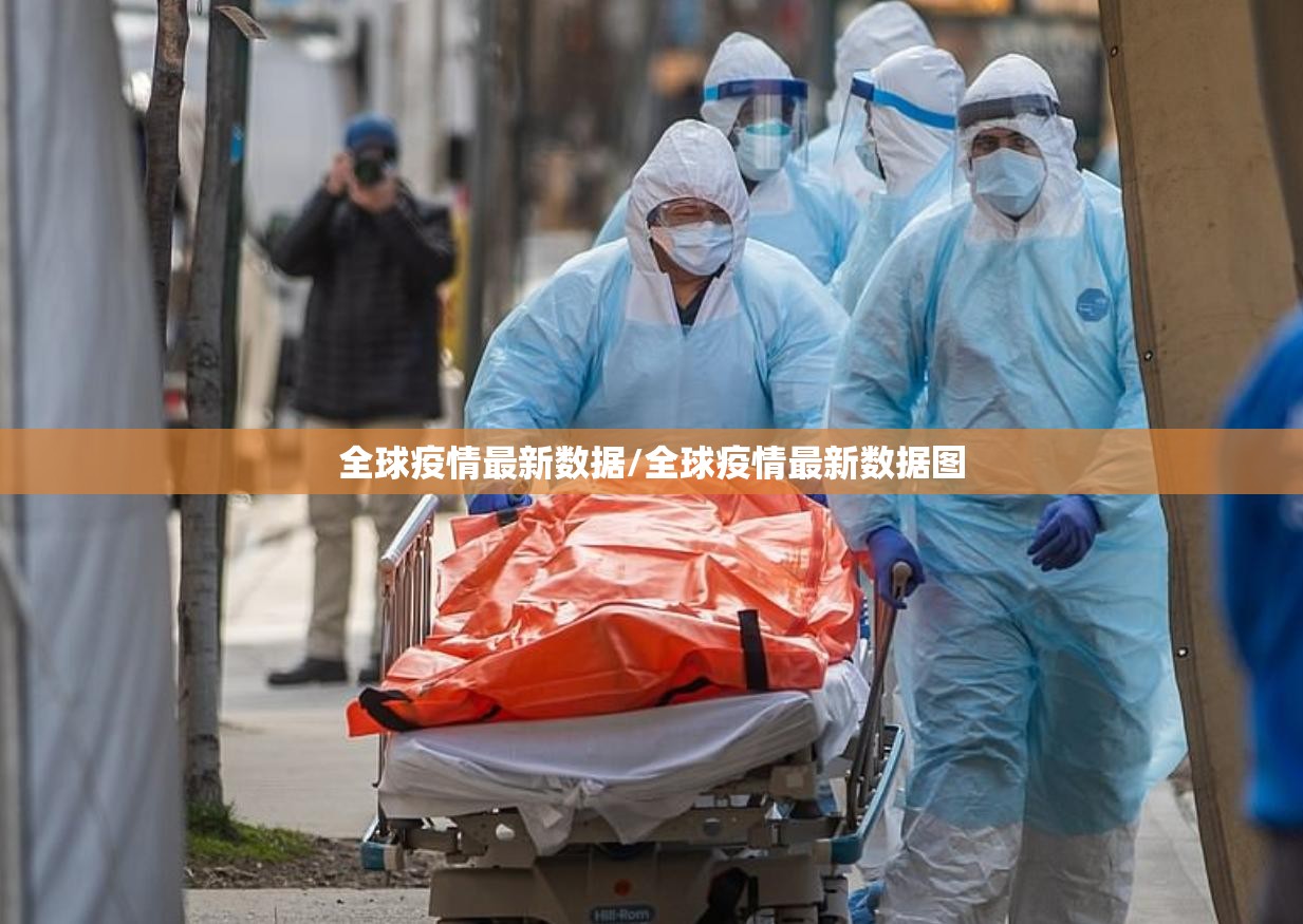 全球疫情最新数据/全球疫情最新数据图