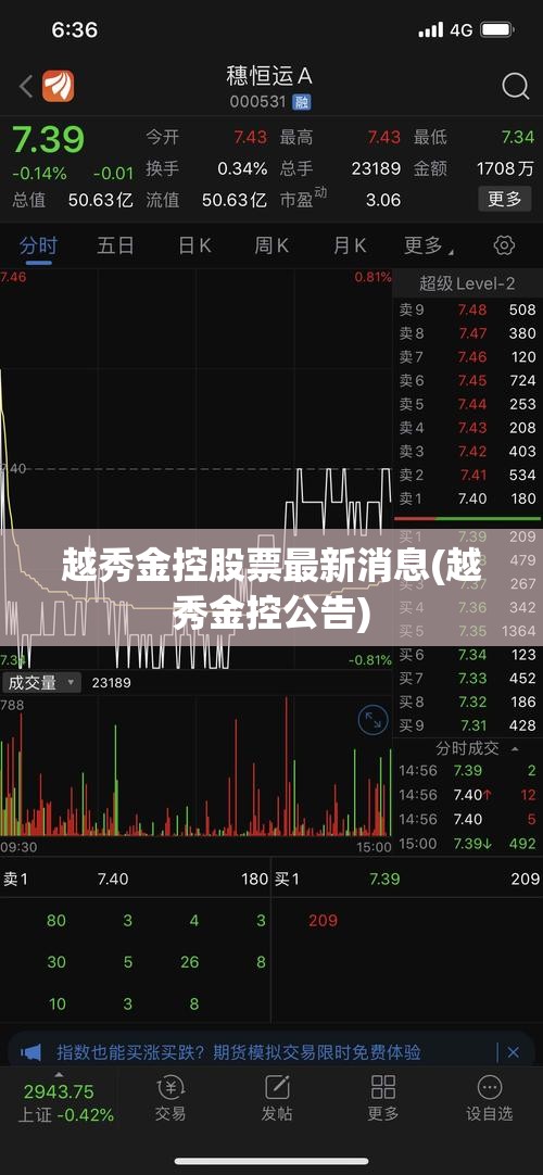 越秀金控股票最新消息(越秀金控公告) 越秀金控股票最新消息(越秀金控公告)