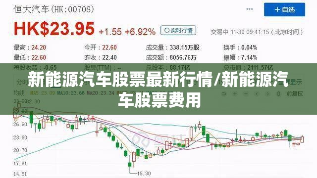 新能源汽车股票最新行情/新能源汽车股票费用 新能源汽车股票最新行情/新能源汽车股票费用