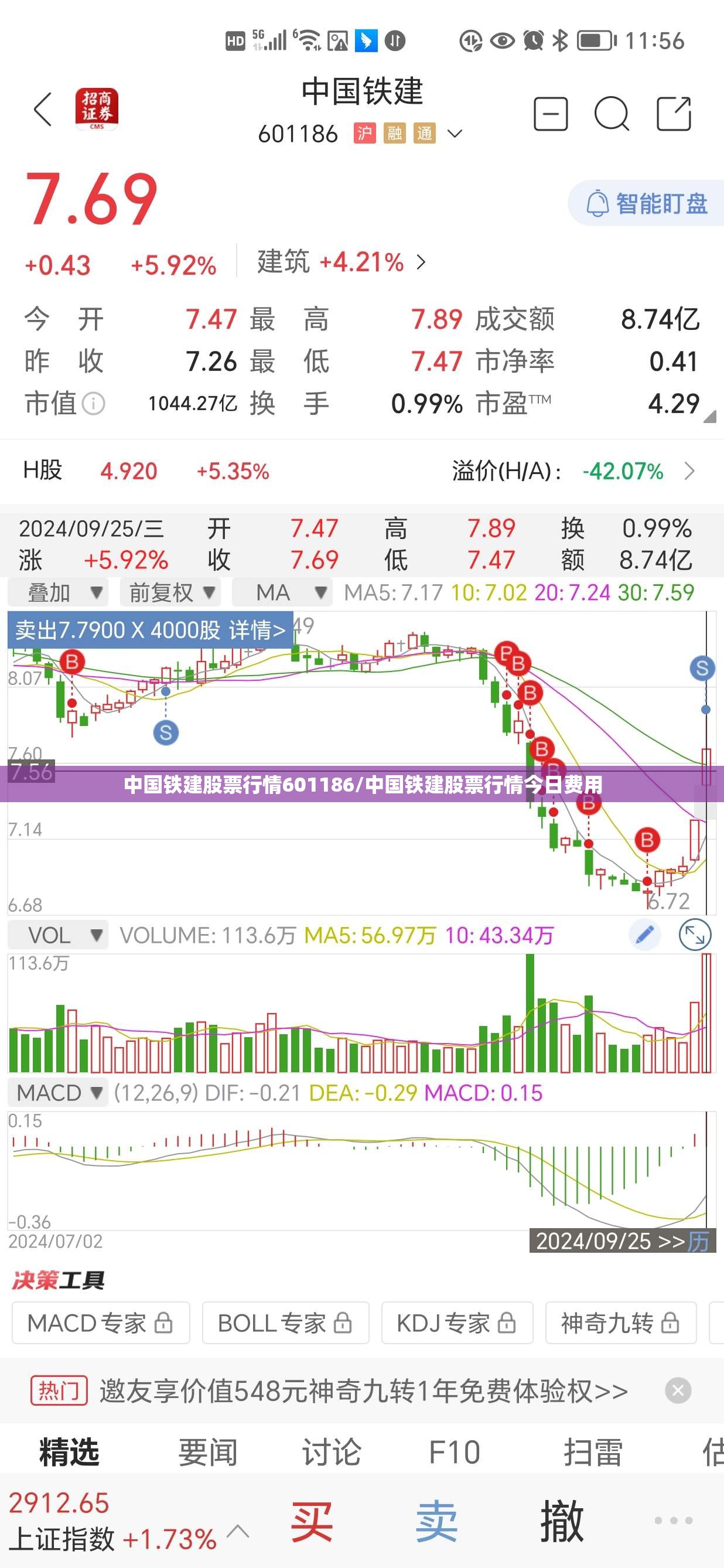 中国铁建股票行情601186/中国铁建股票行情今日费用