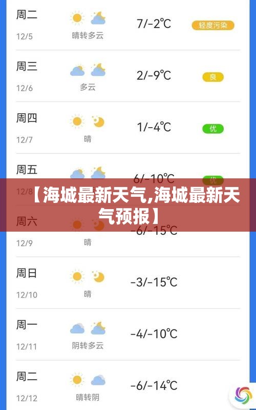 【海城最新天气,海城最新天气预报】