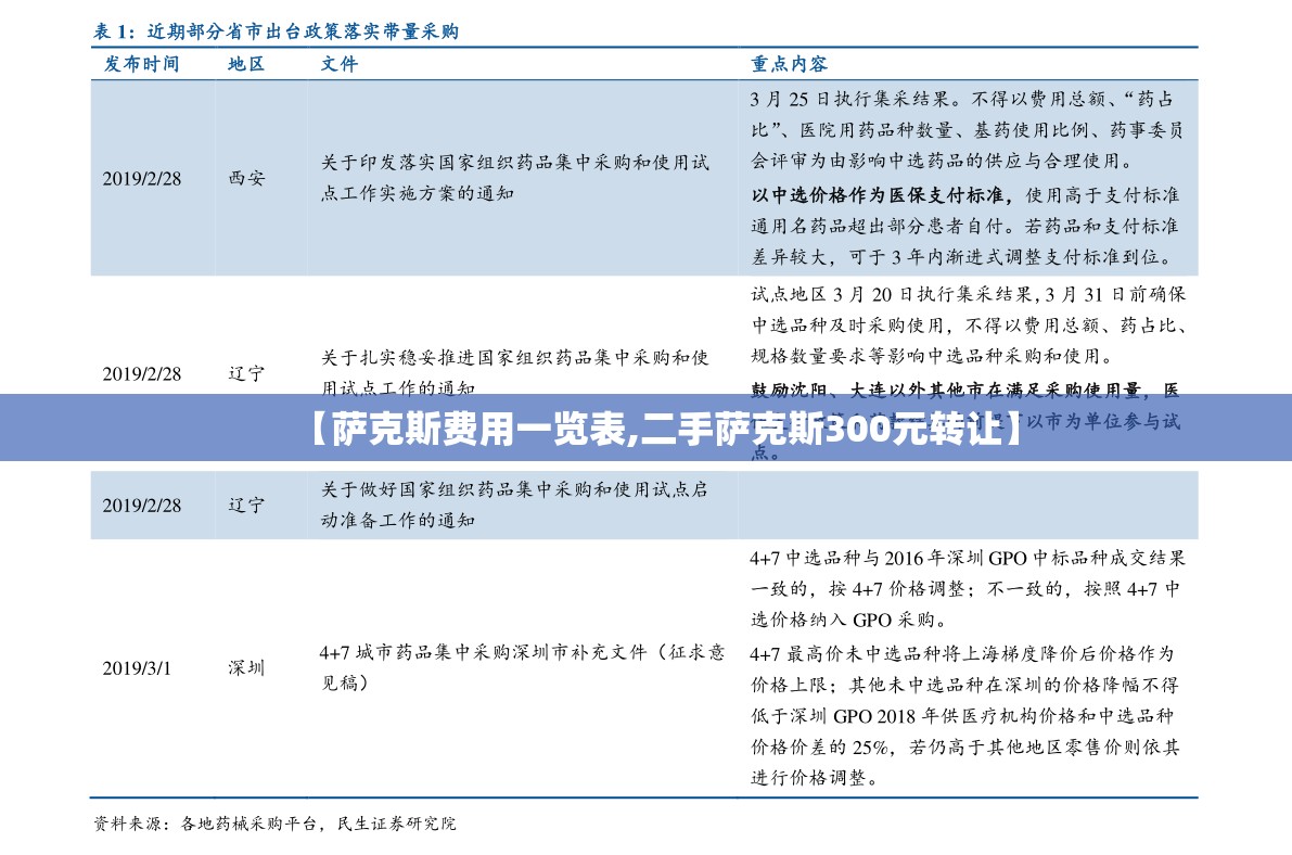 【萨克斯费用一览表,二手萨克斯300元转让】