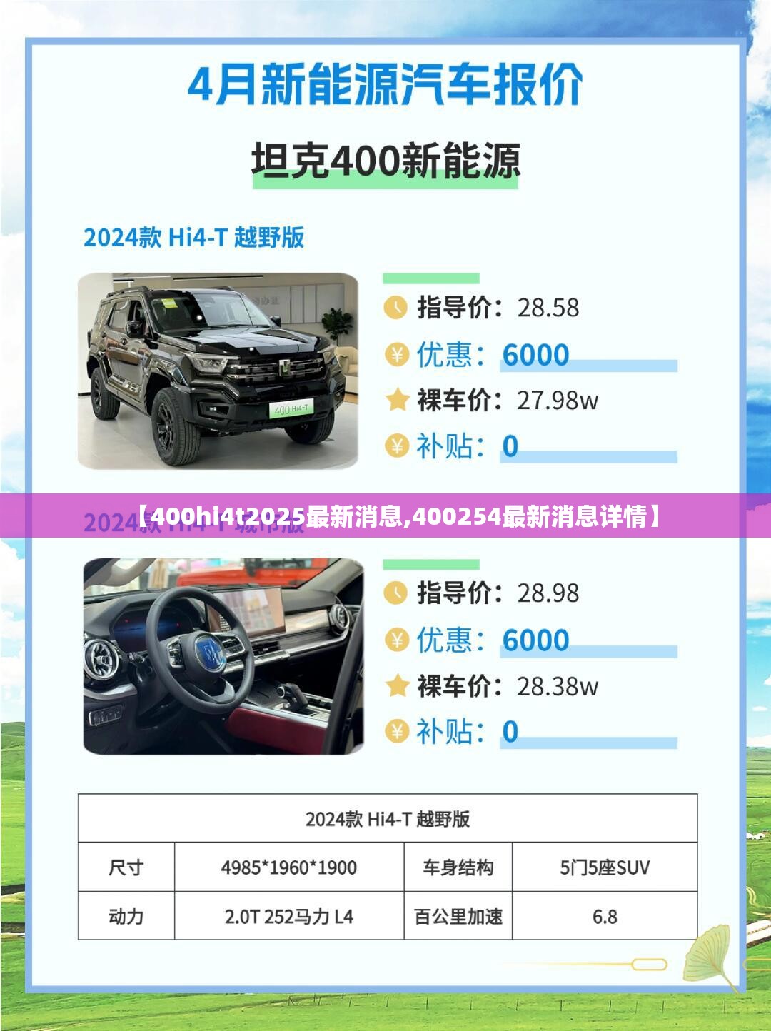 【400hi4t2025最新消息,400254最新消息详情】