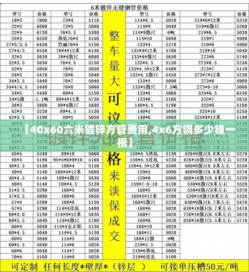 【40x60六米镀锌方管费用,4x6方钢多少钱一根】 【40x60六米镀锌方管费用,4x6方钢多少钱一根】
