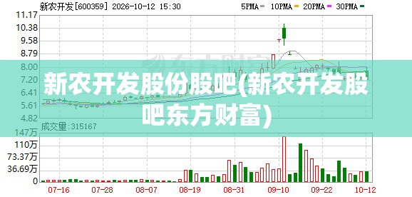 新农开发股份股吧(新农开发股吧东方财富)