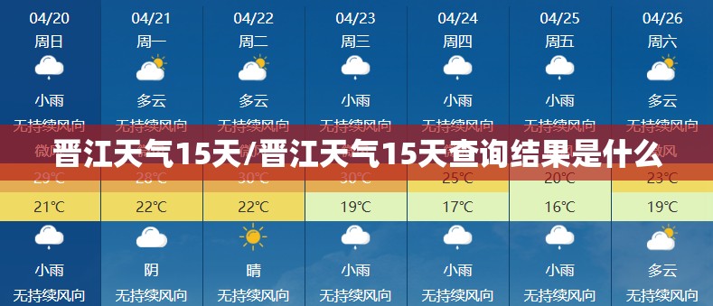 晋江天气15天/晋江天气15天查询结果是什么