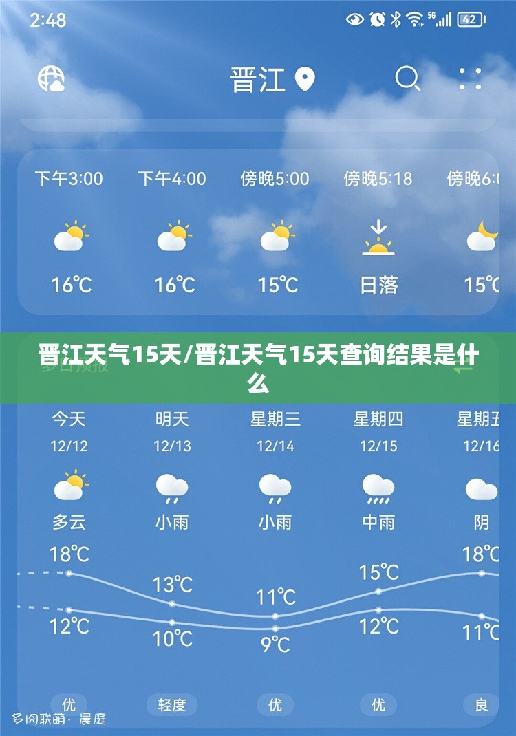 晋江天气15天/晋江天气15天查询结果是什么