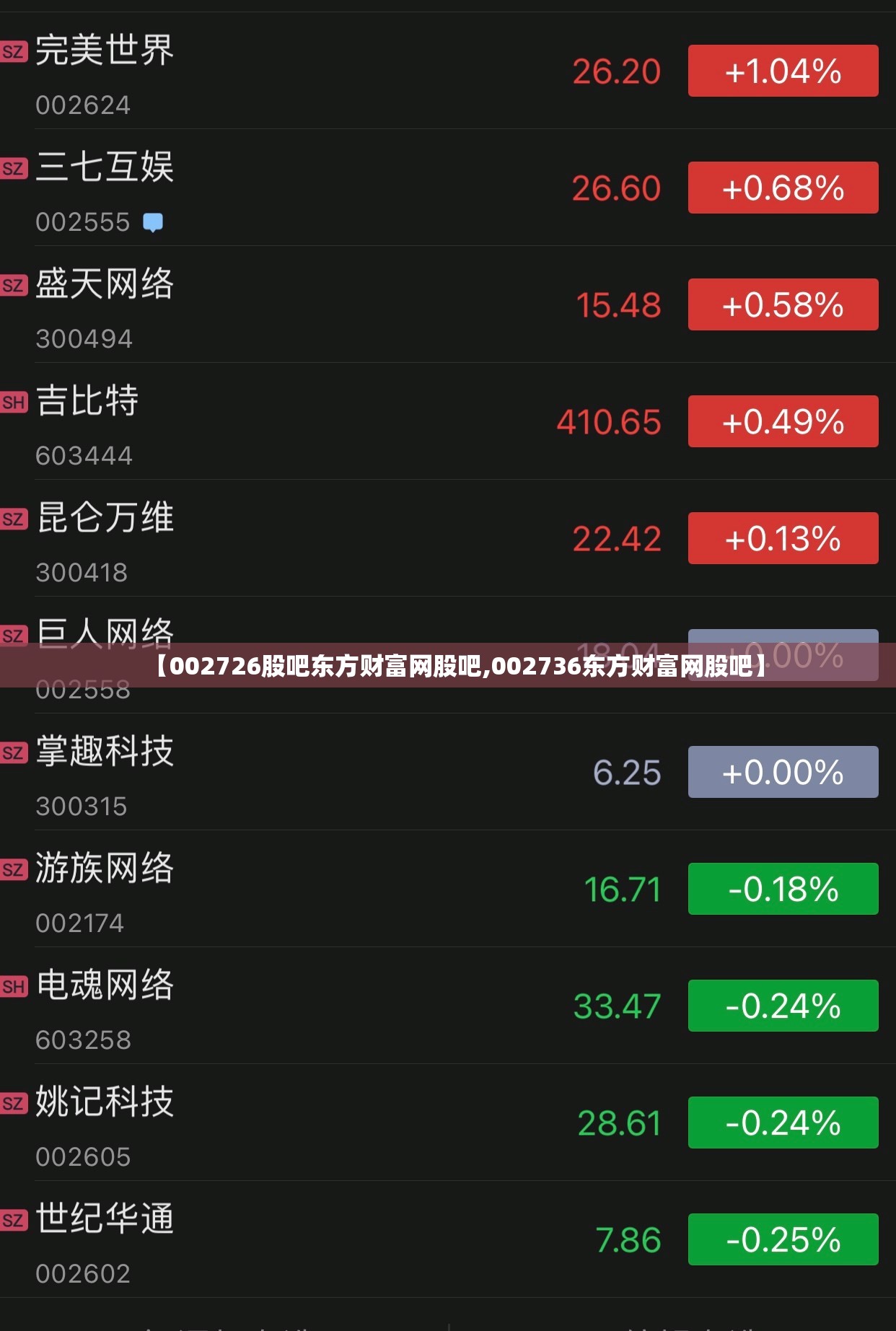 【002726股吧东方财富网股吧,002736东方财富网股吧】