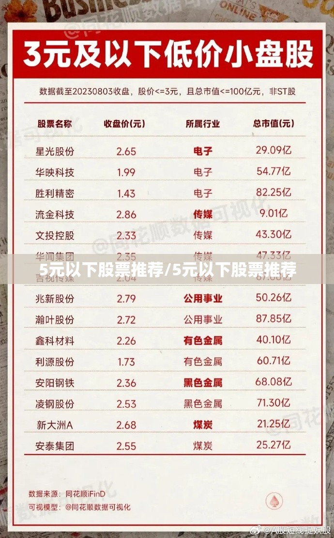 5元以下股票推荐/5元以下股票推荐 5元以下股票推荐/5元以下股票推荐