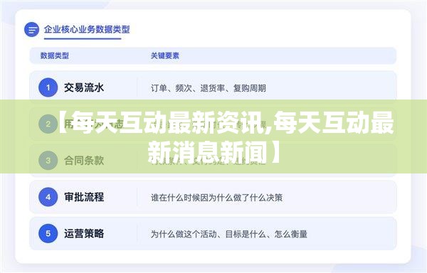 【每天互动最新资讯,每天互动最新消息新闻】