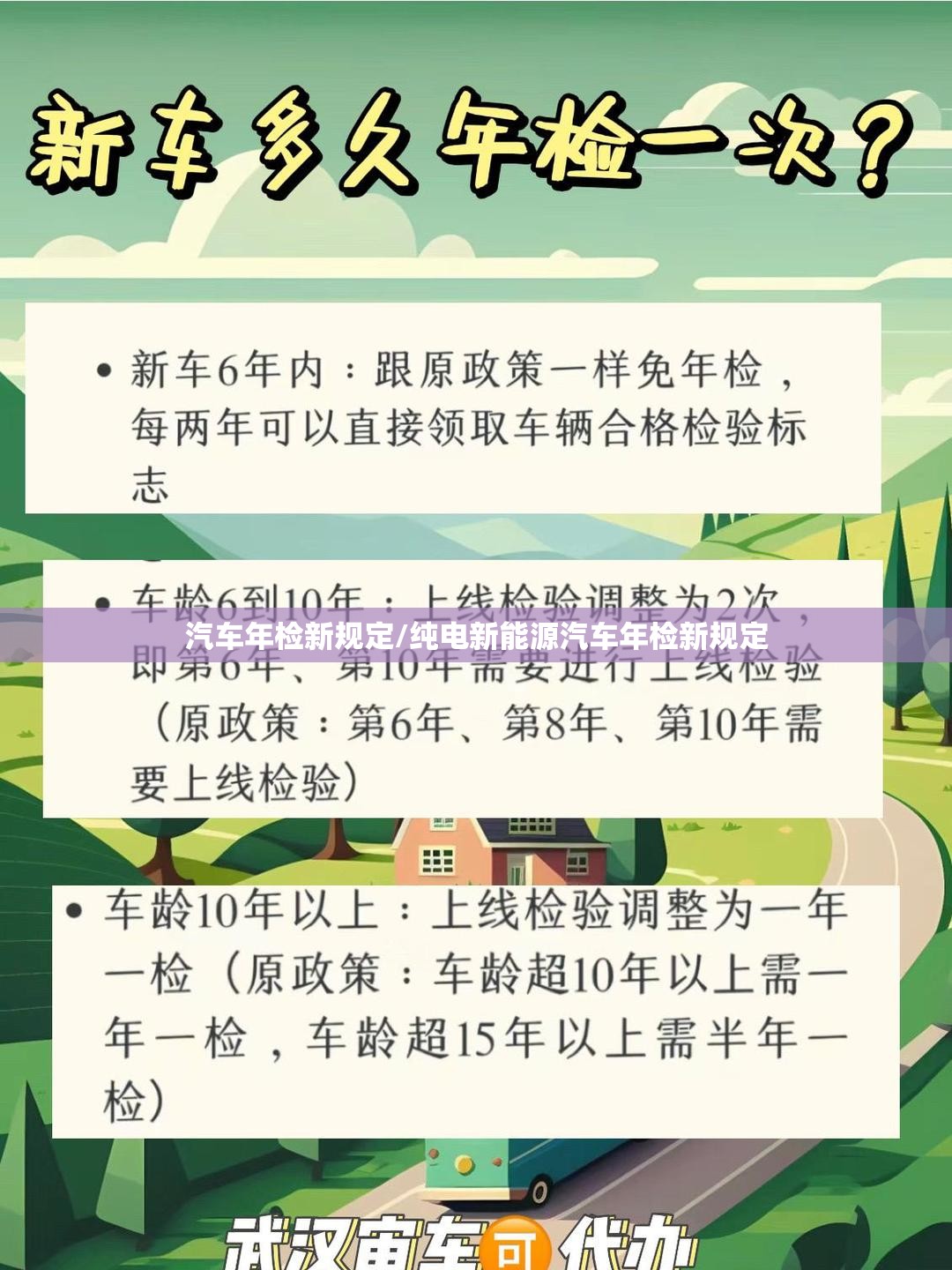 汽车年检新规定/纯电新能源汽车年检新规定