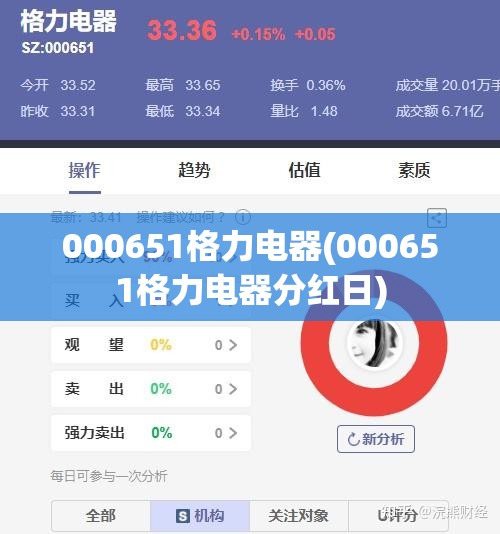 000651格力电器(000651格力电器分红日)