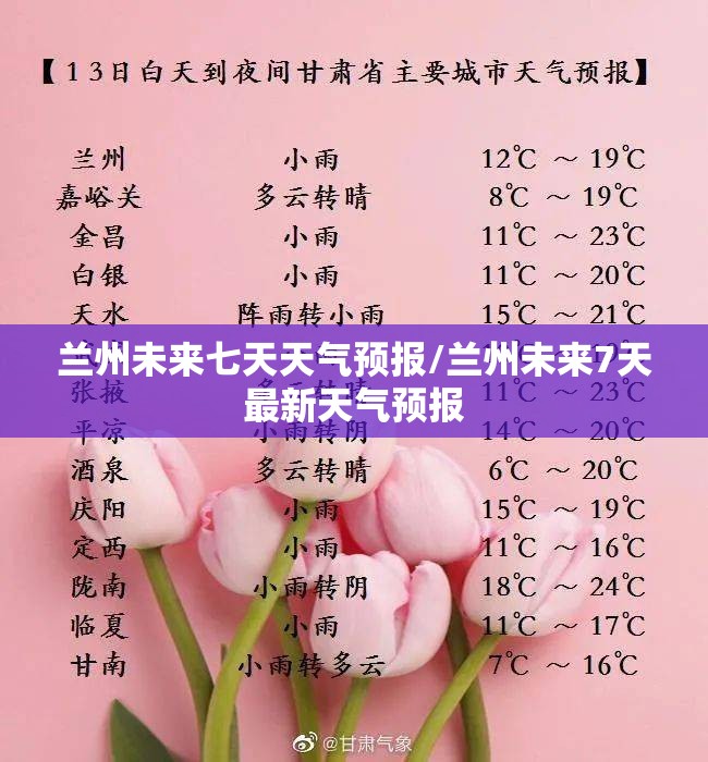 兰州未来七天天气预报/兰州未来7天最新天气预报 兰州未来七天天气预报/兰州未来7天最新天气预报