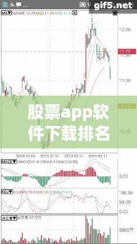 股票app软件下载排名/股票通app下载安装 股票app软件下载排名/股票通app下载安装