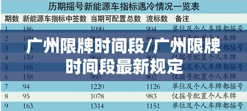 广州限牌时间段/广州限牌时间段最新规定 广州限牌时间段/广州限牌时间段最新规定