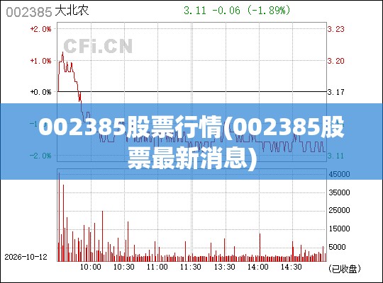 002385股票行情(002385股票最新消息)