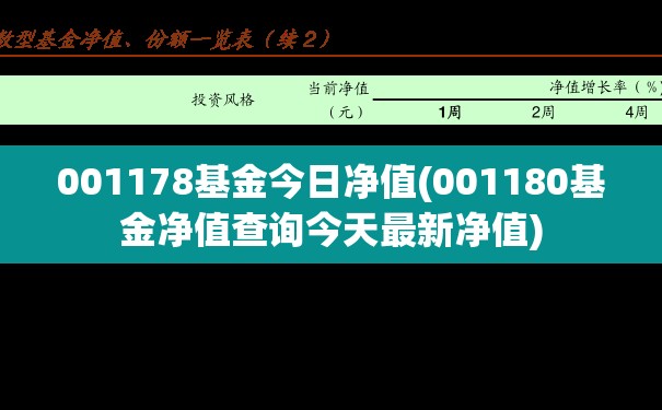 001178基金今日净值(001180基金净值查询今天最新净值)