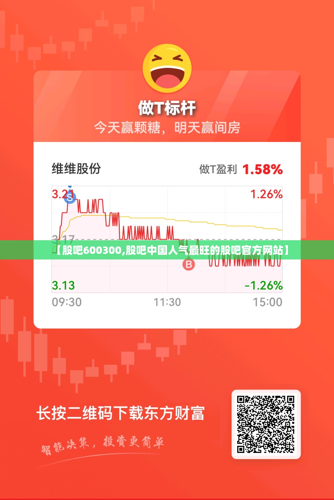 【股吧600300,股吧中国人气最旺的股吧官方网站】 【股吧600300,股吧中国人气最旺的股吧官方网站】