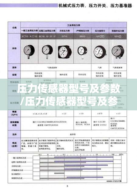压力传感器型号及参数/压力传感器型号及参数表 压力传感器型号及参数/压力传感器型号及参数表