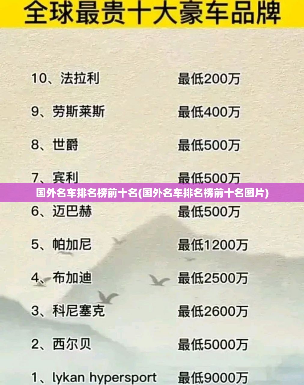 国外名车排名榜前十名(国外名车排名榜前十名图片)