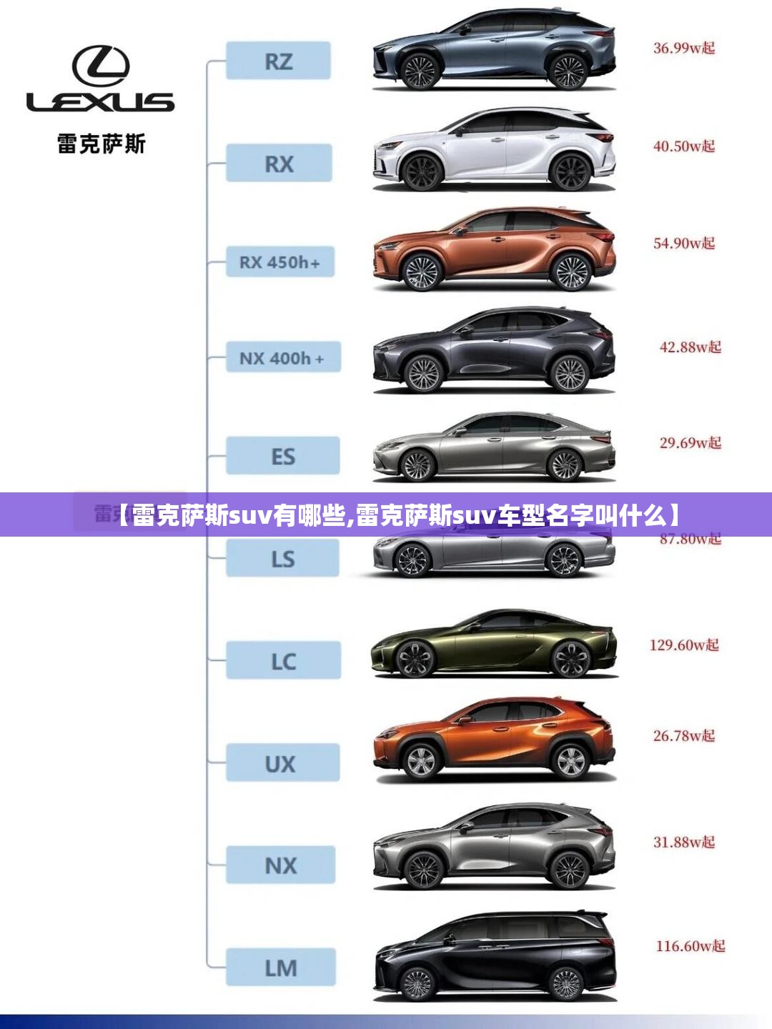 【雷克萨斯suv有哪些,雷克萨斯suv车型名字叫什么】