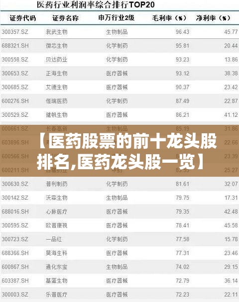 【医药股票的前十龙头股排名,医药龙头股一览】
