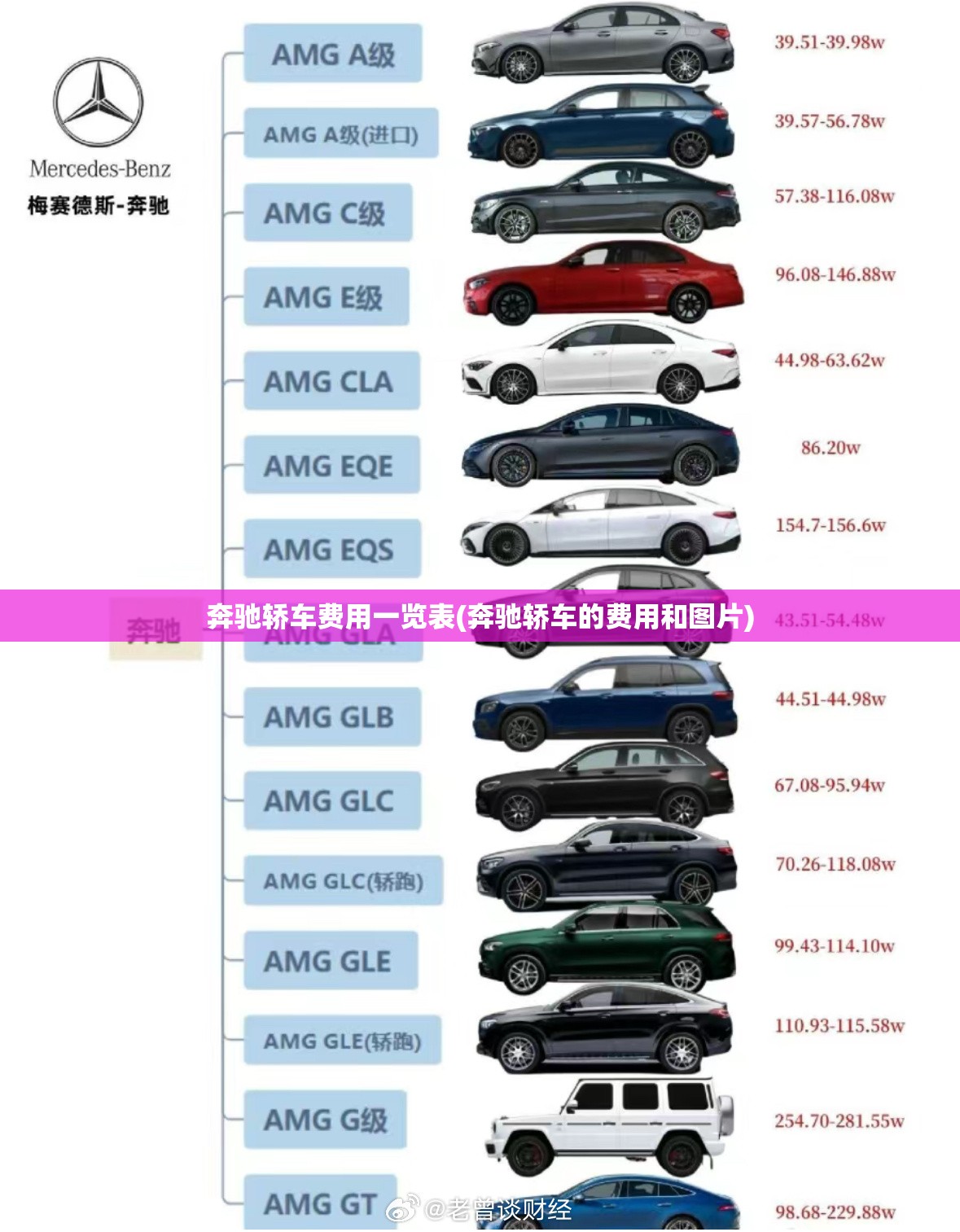 奔驰轿车费用一览表(奔驰轿车的费用和图片) 奔驰轿车费用一览表(奔驰轿车的费用和图片)
