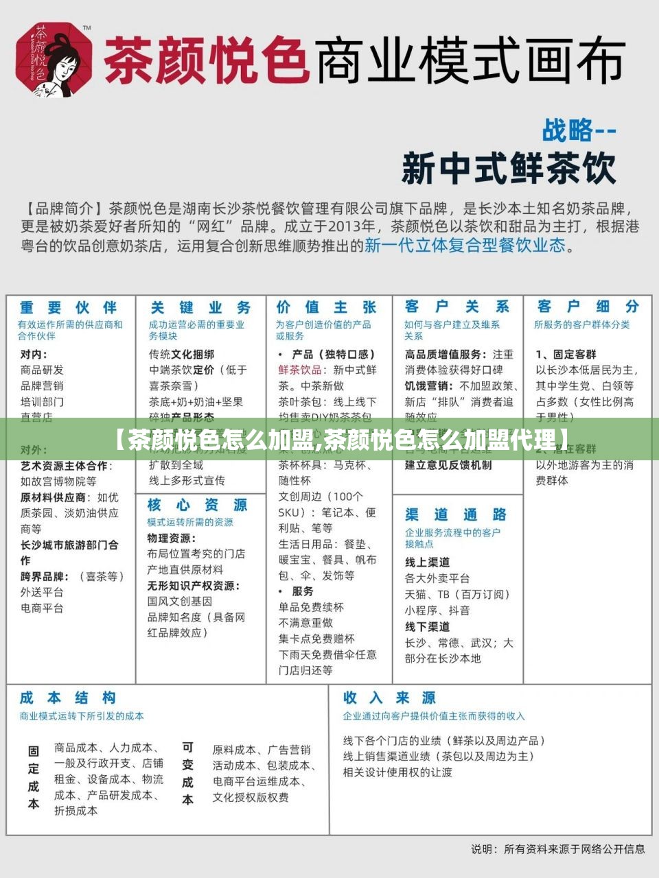【茶颜悦色怎么加盟,茶颜悦色怎么加盟代理】 【茶颜悦色怎么加盟,茶颜悦色怎么加盟代理】